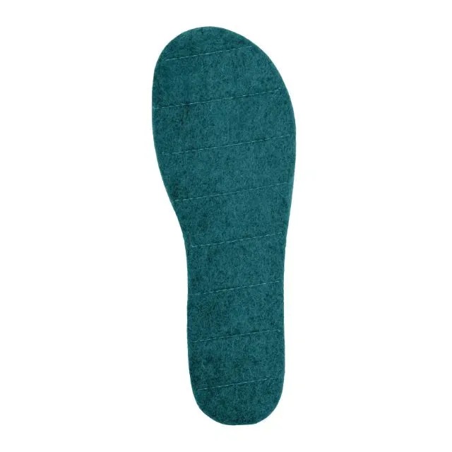 Wool Insoles