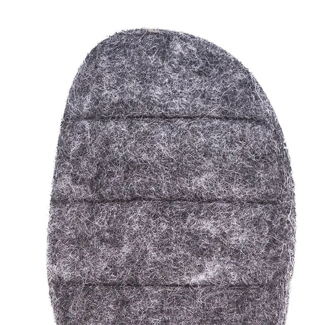 Wool Insoles